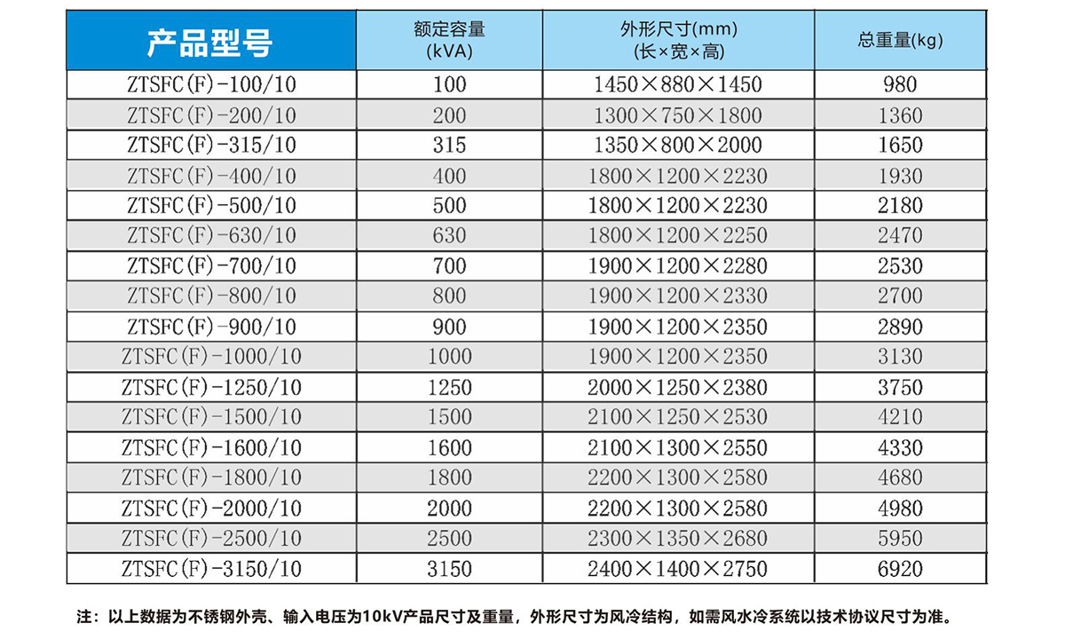 整流变压器